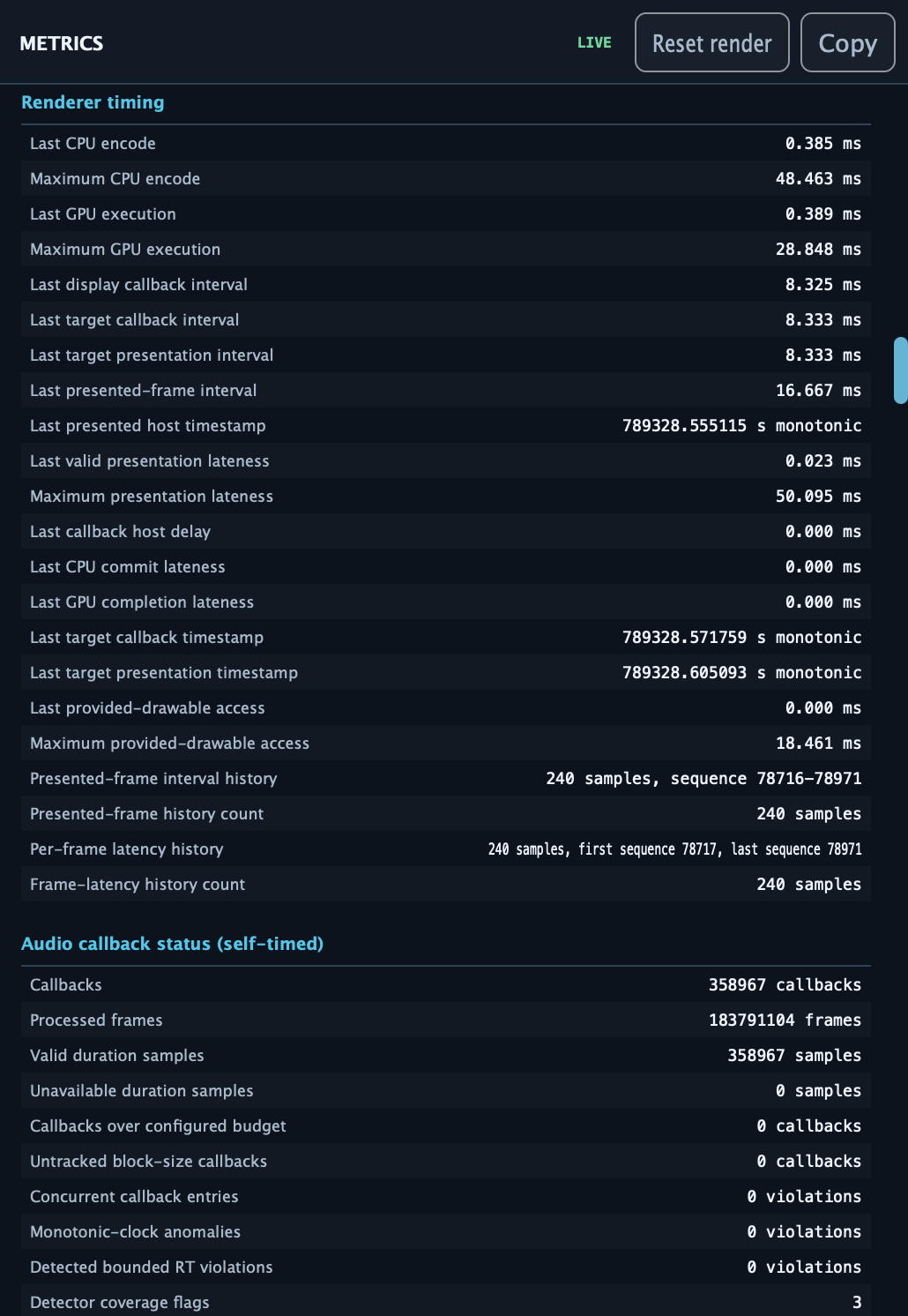 Metric details