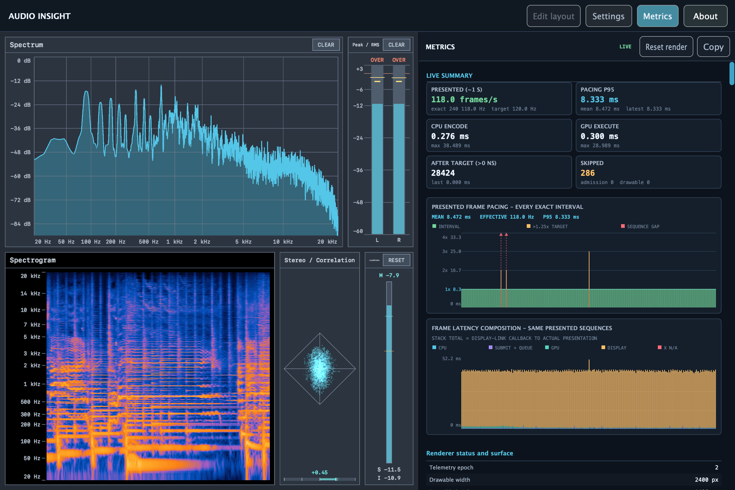 Frame pacing and latency composition in the Metrics panel