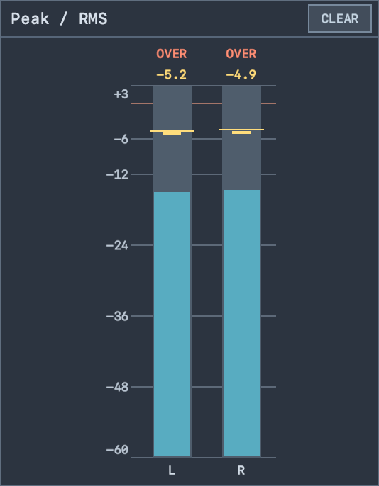 Audio Insight Peak/RMS meter