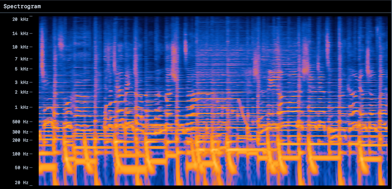 Audio Insight Spectrogram