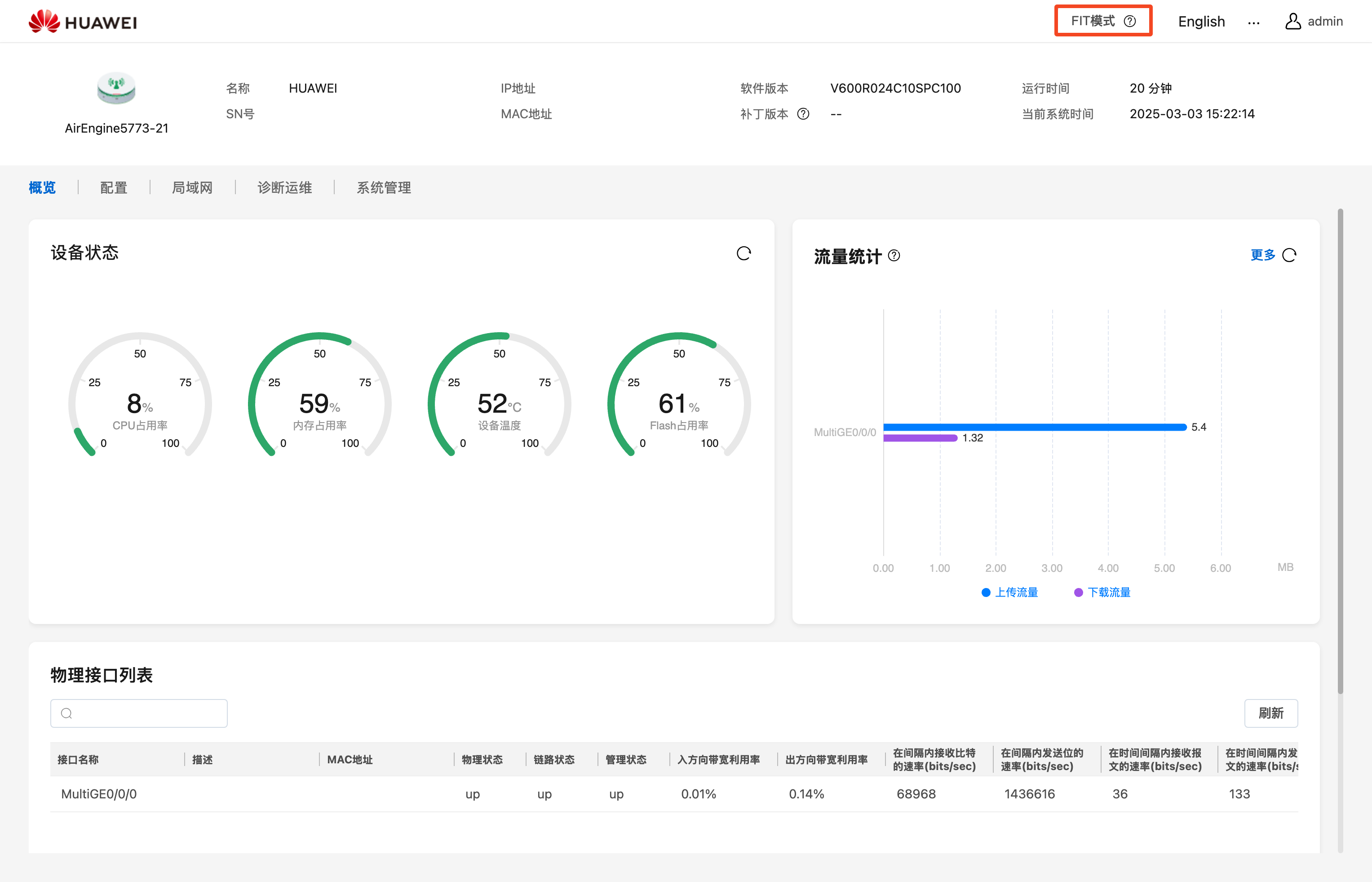 FIT 模式 Web 管理界面